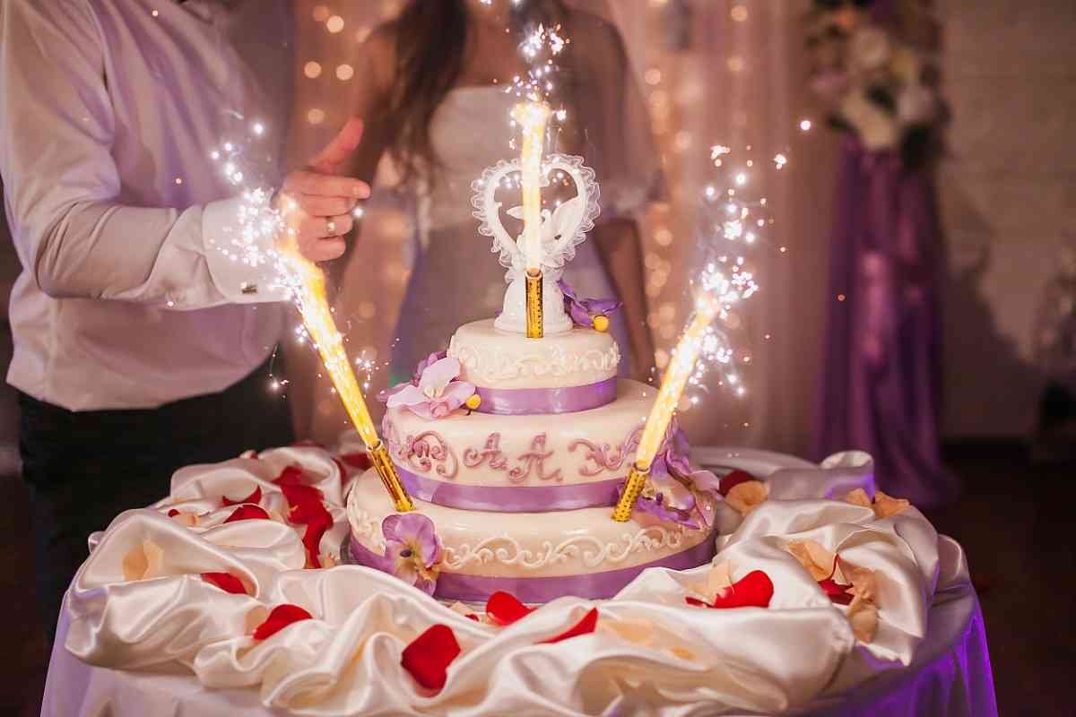 Anniversary Celebrations